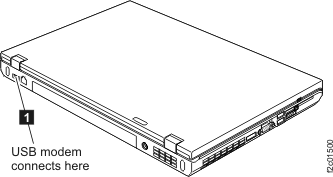 ThinkPad T510 USB port for USB modem adapter