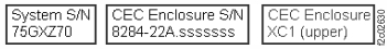 CEC enclosure installation labels